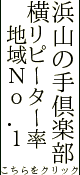 横濱山の手倶楽部